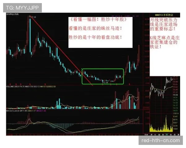 福登的上限瓶颈与顶级突破的关键时机解析