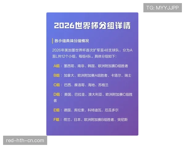 2026世界杯小组赛为什么要避免大比分输球 2026世界杯小组赛为什么要避免大比分输球
