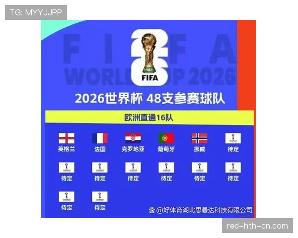 挪威世界杯头名概率分析 挪威世界杯头名概率分析